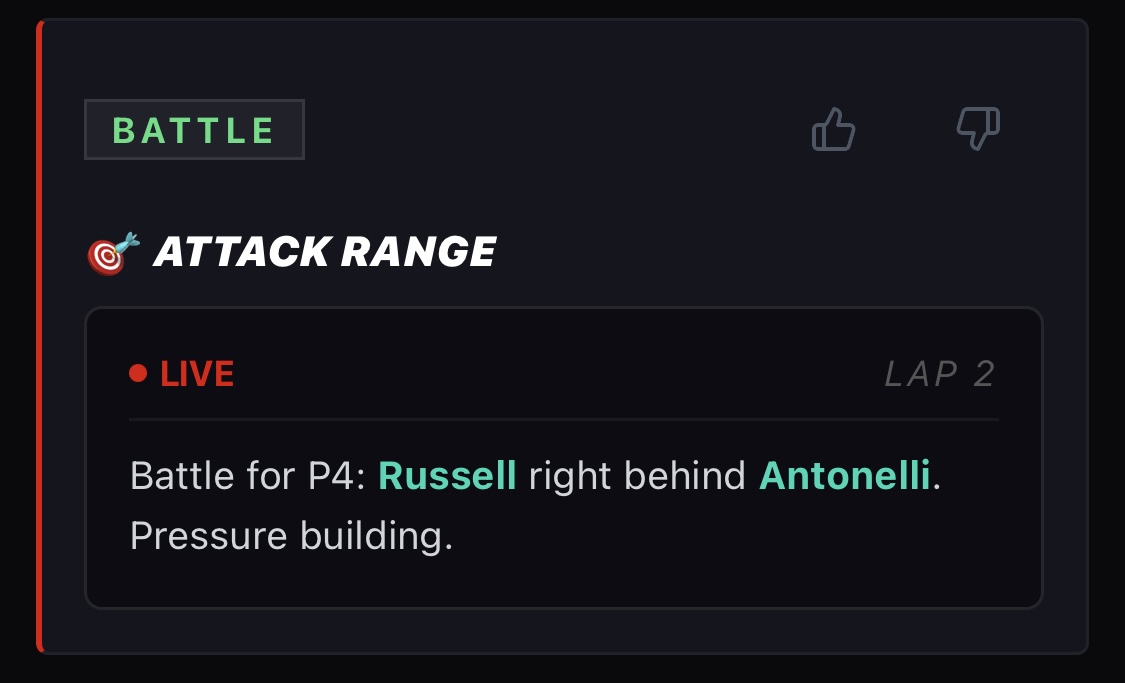 Battle for P4: Russell right behind Antonelli.