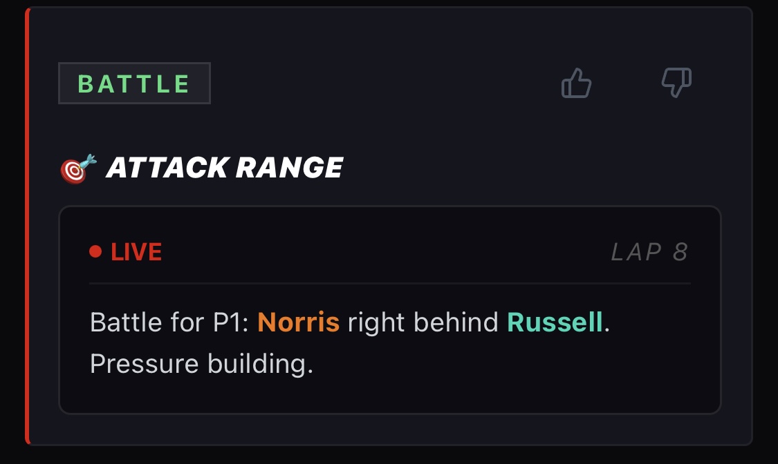 Battle for P1: Norris right behind Russell.