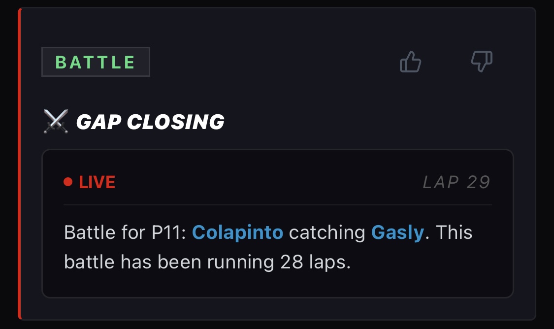 Battle for P11: Colapinto catching Gasly. This battle has been running 28 laps.