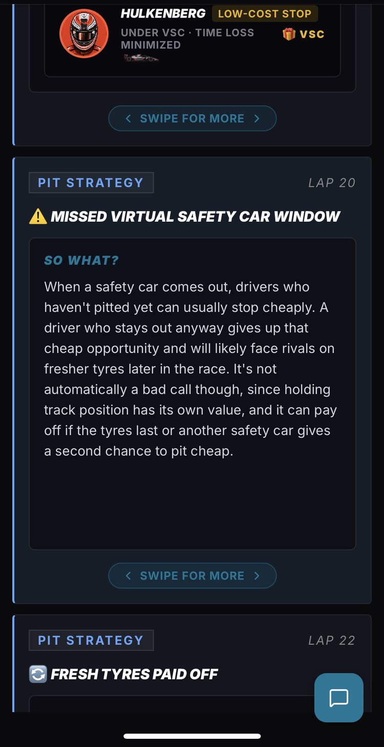 An alert card swiped open to show the So What section, explaining what a missed Virtual Safety Car pit stop timing means for the driver.